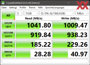 Die USB-3.2-Gen2-Performance über den B760-Chipsatz