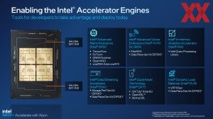 Intel Xeon Sapphire Rapids Workshop