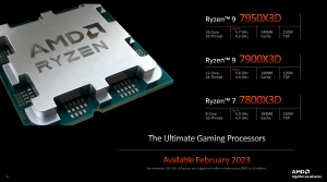 AMD CES 2023 Ryzen Keynote-Pressdeck