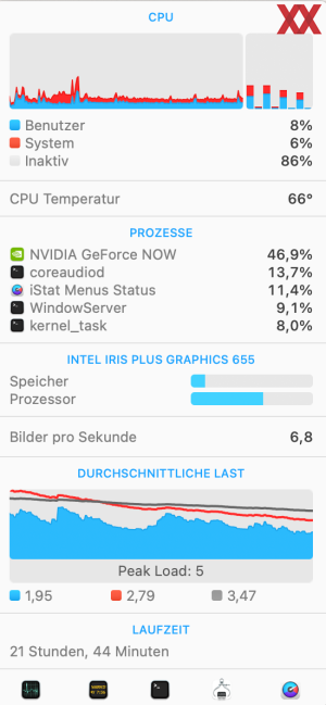 NVIDIA GeForce NOW Ultimate GeForce RTX 4080