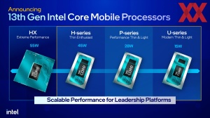 Intel Raptor-Lake Mobile Pressdeck