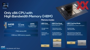 Intel Xeon Sapphire Rapids Workshop HPC