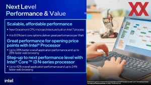 Intel N-Serie Pressdeck