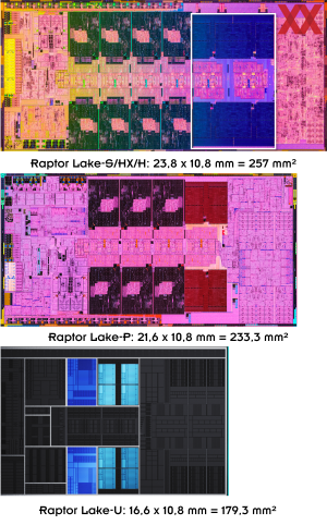 Intel Raptor-Lake Mobile Pressdeck