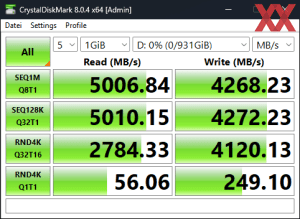 ASUS ROG Strix X670E-F Gaming WiFi