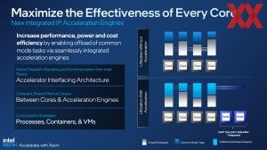 Intel Xeon Sapphire Rapids Workshop