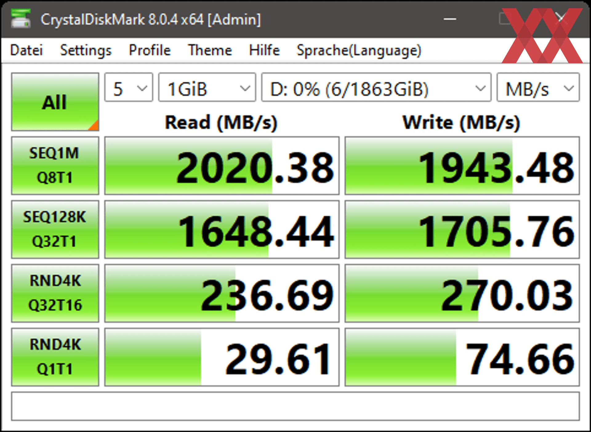 Die USB-3.2-Gen2x2-Performance über den B760-Chipsatz
