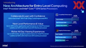 Intel N-Serie Pressdeck