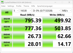 Luxxkompensator 2023 Benchmarks