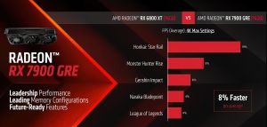 AMD Radeon RX 7900 GRE