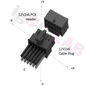 12V-2x6-Anschluss (Quelle: IgorsLab)