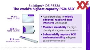 Solidigm D5-P5336