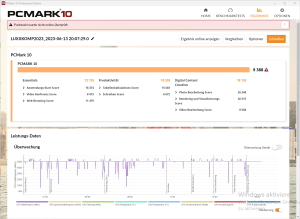 Luxxkompensator 2023 Benchmarks