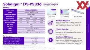 Solidigm D5-P5336