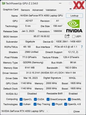 GPUz und CPUz des Gigabyte AERO 14 OLED BMF