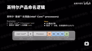 Intels neue Namensgebung (Quelle: BiliBili)