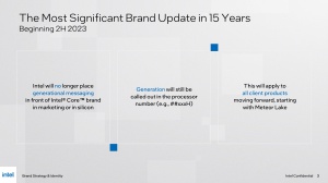 Intel Brand-Update Briefing