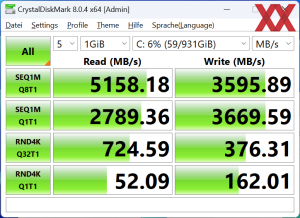 Beelink GTR7 7840HS