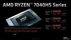 Präsentationsfolien zu AMD Ryzen 7040HS