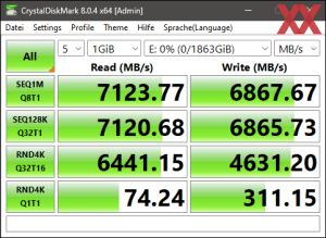 ASUS ProArt B760-Creator D4