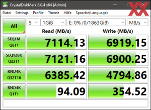 ASUS ProArt B760-Creator D4