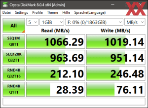 Die USB-3.2-Gen2-Performance über den B760-Chipsatz