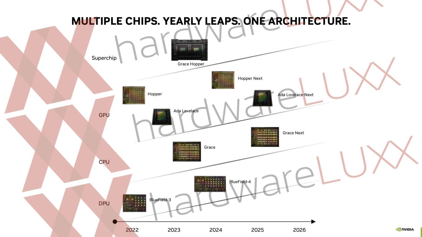 www.hardwareluxx.de