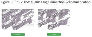 ATX 3.0 12VHPWR Version 2.01