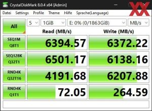 Die M.2-Performance über den X670-Chipsatz mit PCIe 4.0 x4