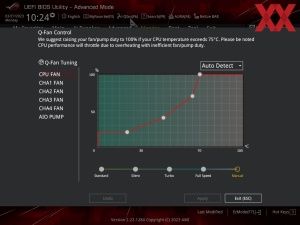 ASUS ROG Strix B650E-F Gaming WiFi