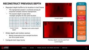 AMD GDC23 FSR 3