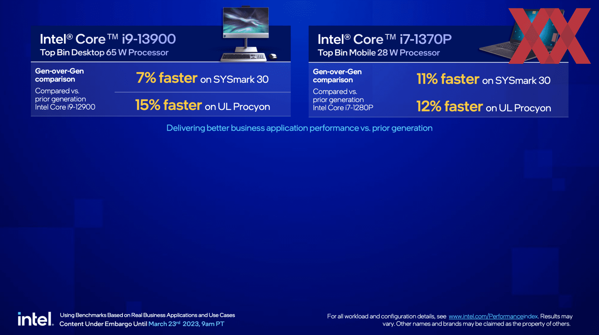 Интел 13 поколения. Поколения процессоров. Поколения Intel. Процессор от Интел. Производители процессоров.