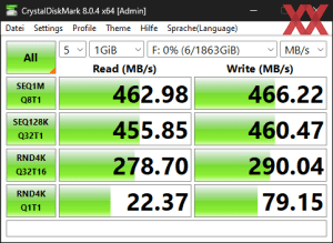 ASUS ROG Strix B650E-F Gaming WiFi