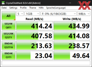 ASUS ROG Strix B650E-F Gaming WiFi