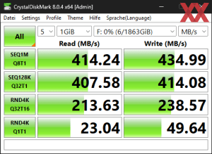 Производительность USB 3.2 Gen1 через ASMedia ASM1074