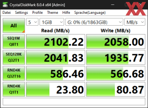 ASUS ROG Strix B650E-F Gaming WiFi