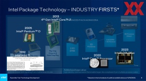 Intel Packaging-Roadmap 2023