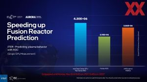 Intel ISC 2023 Briefing