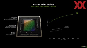 NVIDIA GeForce-RTX-4060-Serie Pressdeck