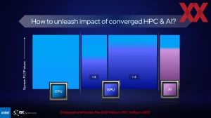 Intel ISC 2023 Briefing