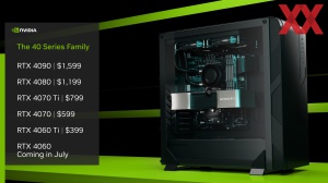 NVIDIA GeForce-RTX-4060-Serie Pressdeck