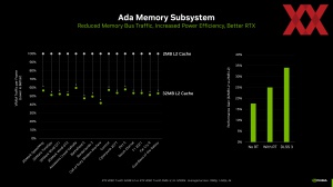 NVIDIA GeForce-RTX-4060-Serie Pressdeck