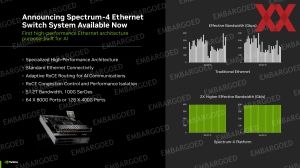 NVIDIA Computex 2023 Briefing