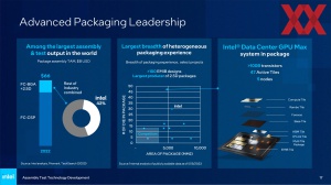 Intel Packaging-Roadmap 2023