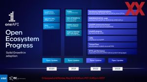 Intel ISC 2023 Briefing