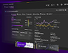 P41 Plus и P44 становятся быстрее благодаря Solidigm Synergy 2.0