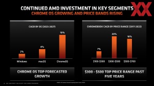 AMD Ryzen-7020C-Serie Briefing