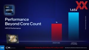 Intel ISC 2023 Briefing