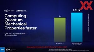 Intel ISC 2023 Briefing