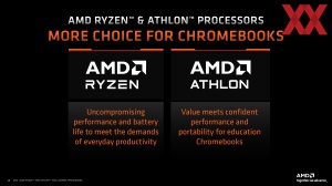 AMD Ryzen-7020C-Serie Briefing